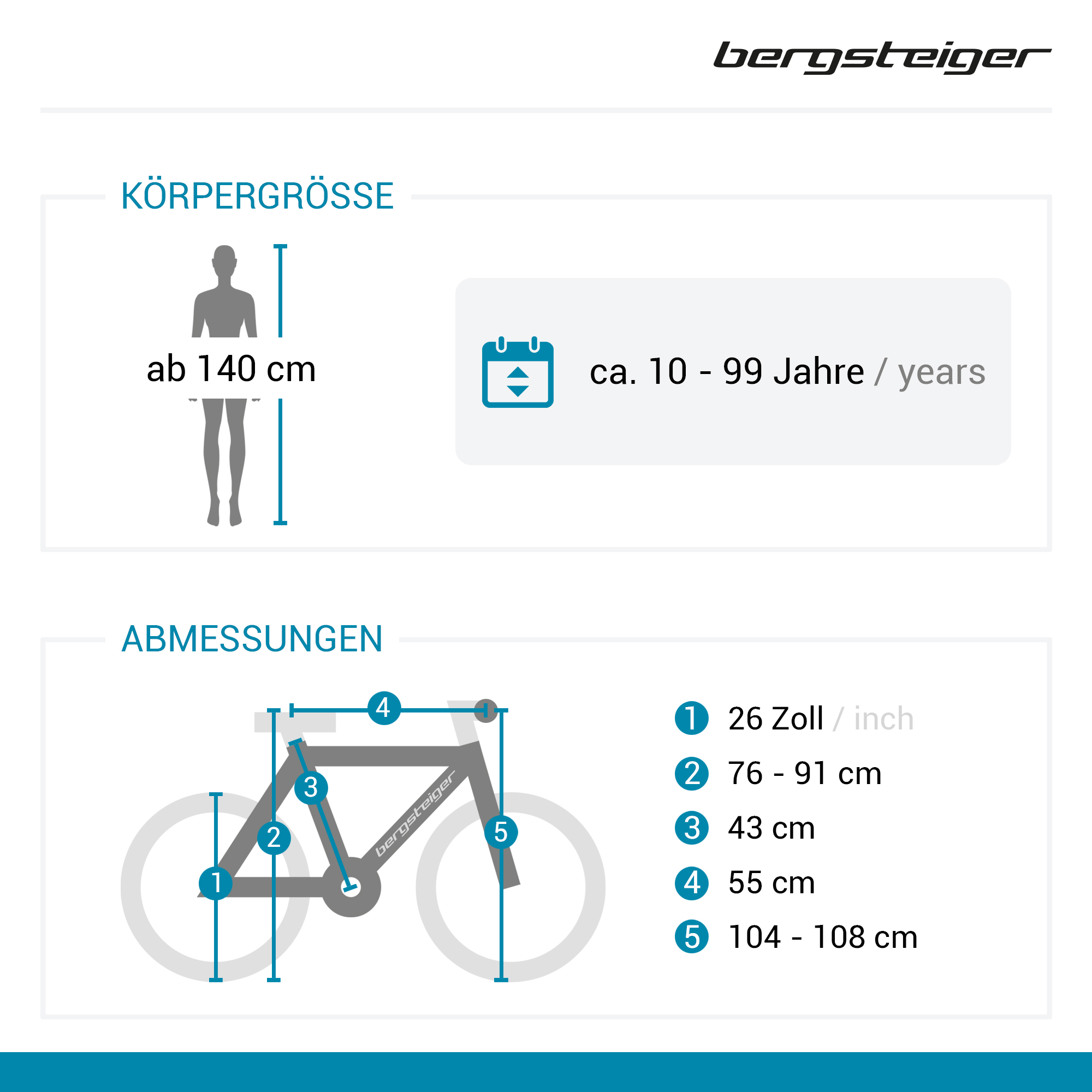 fahrrad rahmenhöhe bestimmen